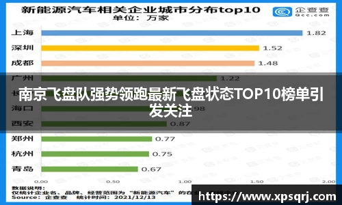 南京飞盘队强势领跑最新飞盘状态TOP10榜单引发关注